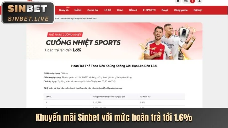 Cập nhật thể thao 16nk88